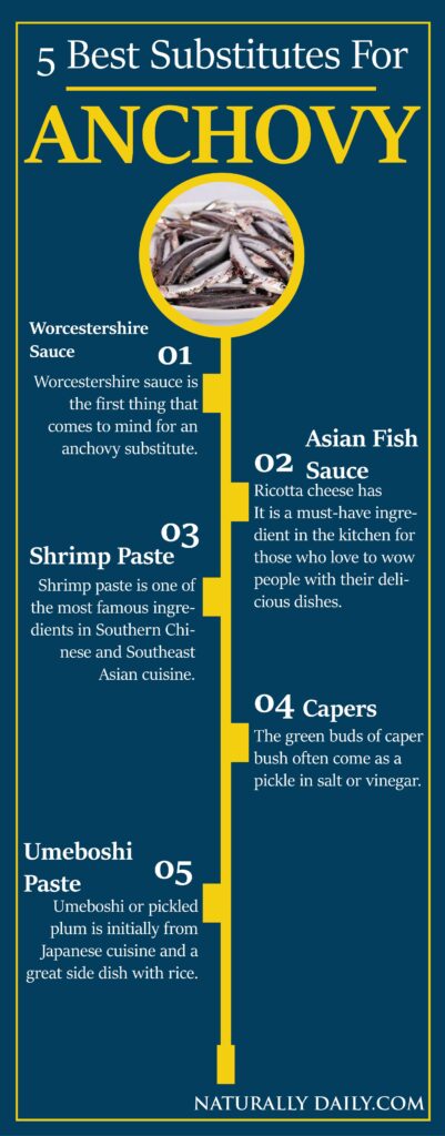 7-Best-Substitutes-for-Anchovy-That-You-Must-Try(infographic) 