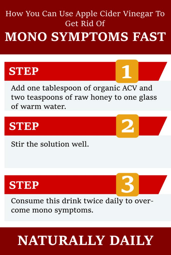 Apple Cider Vinegar for Mono