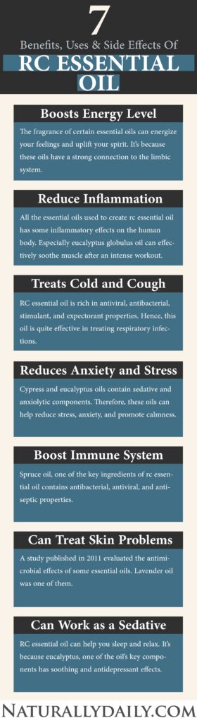 Benefits-of-RC-Essential-Oil(infographic)