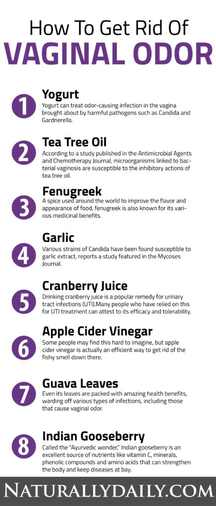 Home-Remedies-to-Get-Rid-of-Vaginal-Odor(infographic)
