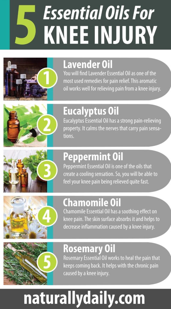 Essential-Oils-for-Knee-Injury(infographic)