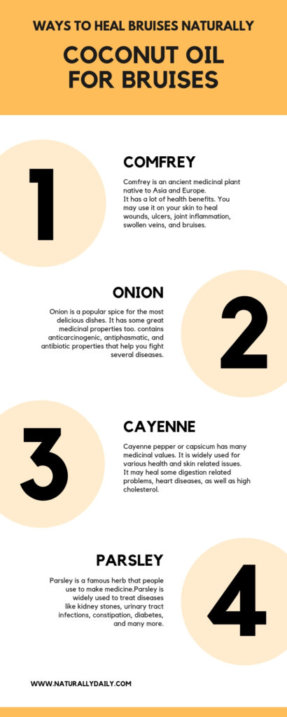 COCONUT-OIL-FOR-BRUISES(infographic)