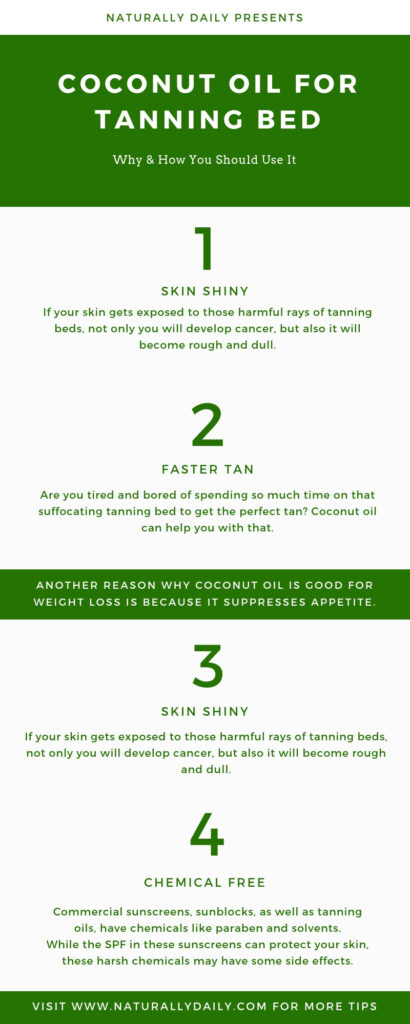 Coconut-Oil-for-Tanning-Bed(infographic)