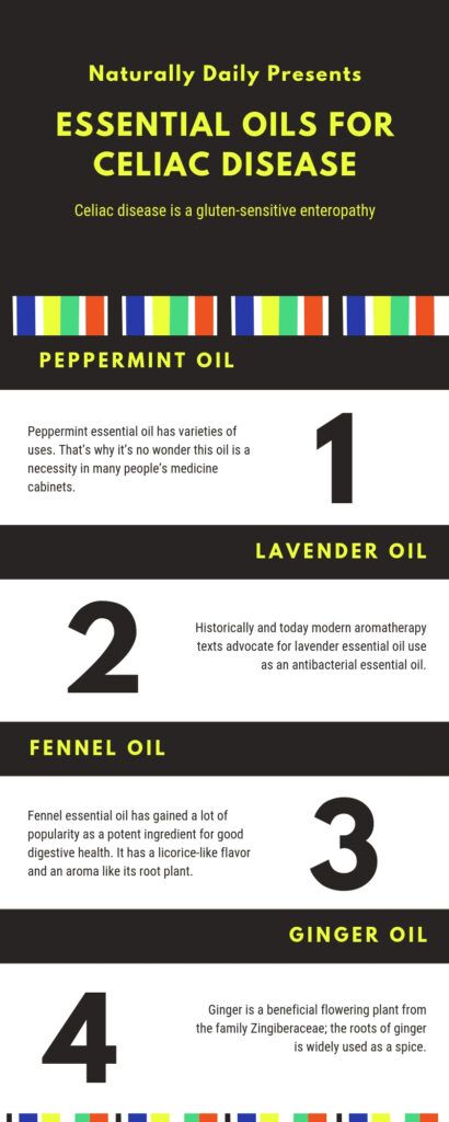 ESSENTIAL-OILS-FOR-CELIAC-DISEASE(infographic)