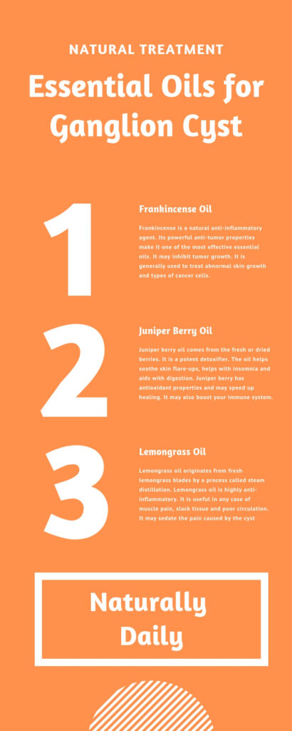 8-Best-Essential-Oils-for-Ganglion-Cyst-Natural-Treatment(infographic-3)