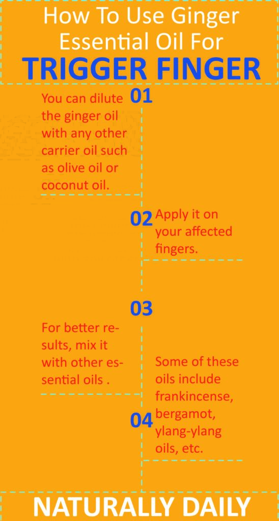 6-Amazing-Essential-Oils-for-Trigger-Finger