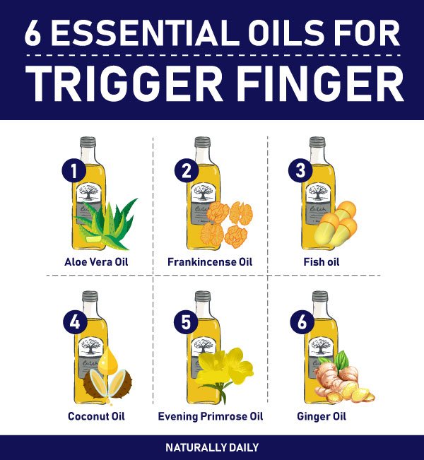 6-Amazing-Essential-Oils-for-Trigger-Finger(infographic)
