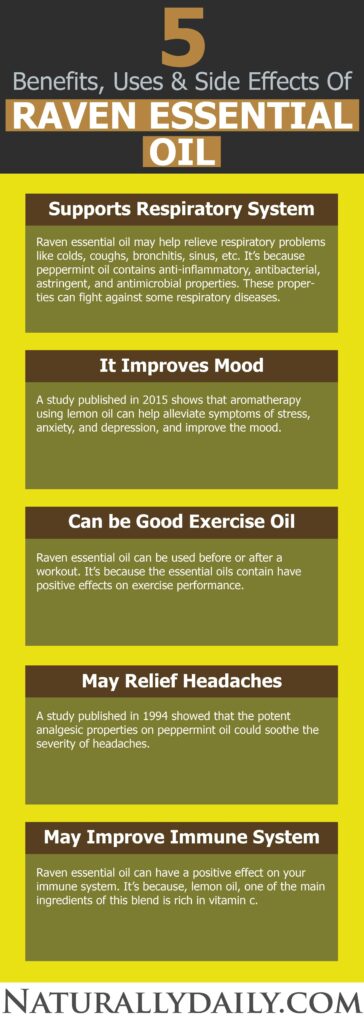 Therapeutic-Properties-of-Raven-Essential-Oil(infographic)