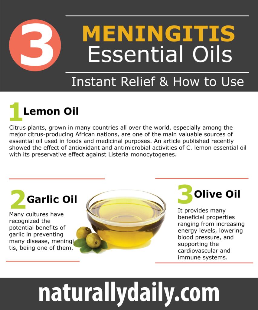 Best-Essential-Oils-for-Meningitis-Instant-Relief(infographic)