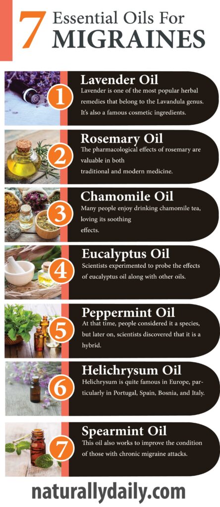 12-Best-Essential-Oils-for-Migraines-and-How-to-Use-Them(infographic)