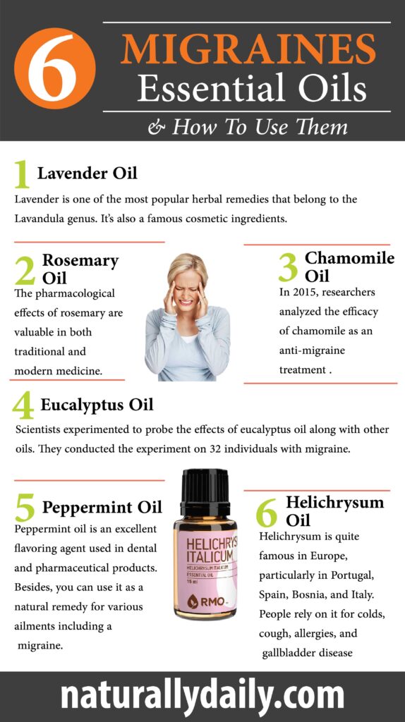 12-Best-Essential-Oils-for-Migraines-and-How-to-Use-Them(infographic)