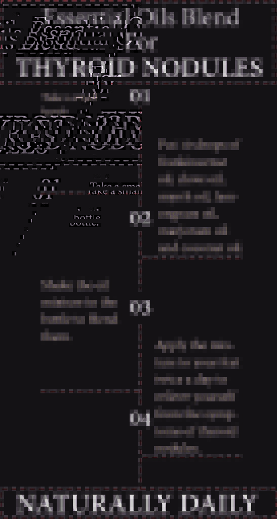 Essential-Oils-Blend-For-Thyroid-Nodules(infographic)