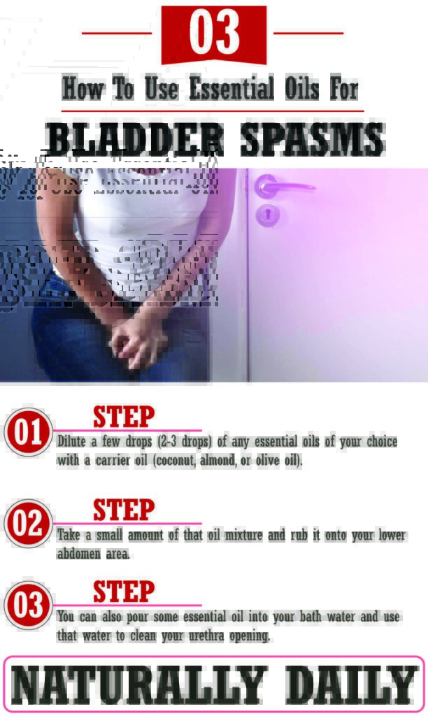 How-to-Use-Essential-Oils-for-Bladder-Spasms(infographic)