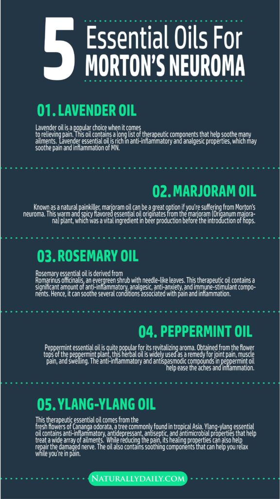 essential-oils-for-morton-neuroma(infographic)