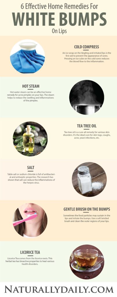 6-Effective-Home-Remedies-for-White-Bumps-on-Lips(info-graphic) ))
