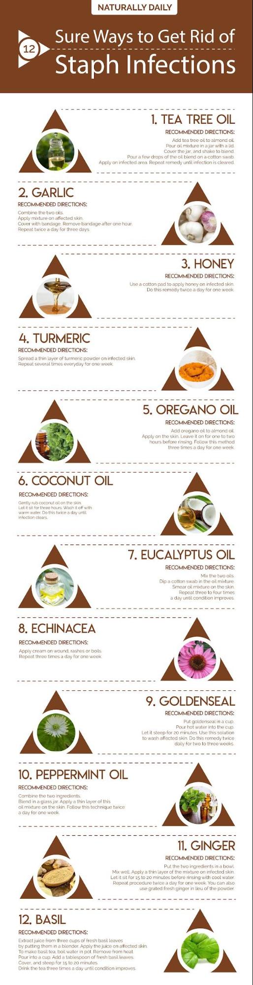 How to Get Rid of Staph Infections 16 Sure Natural Ways Naturally Daily