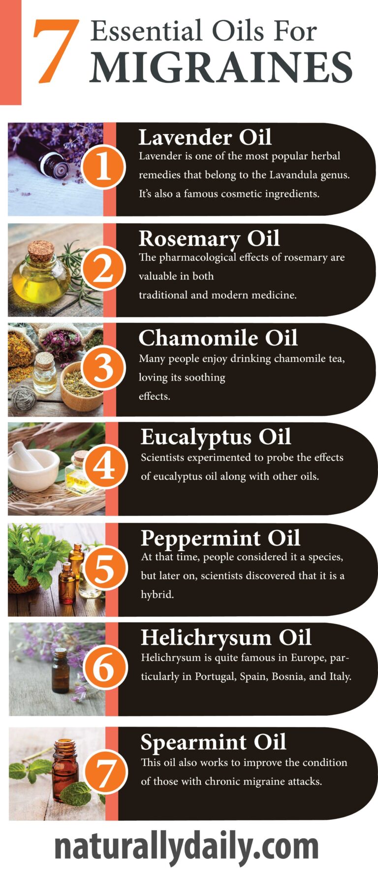 12 Best Essential Oils for Migraines and How to Use Them