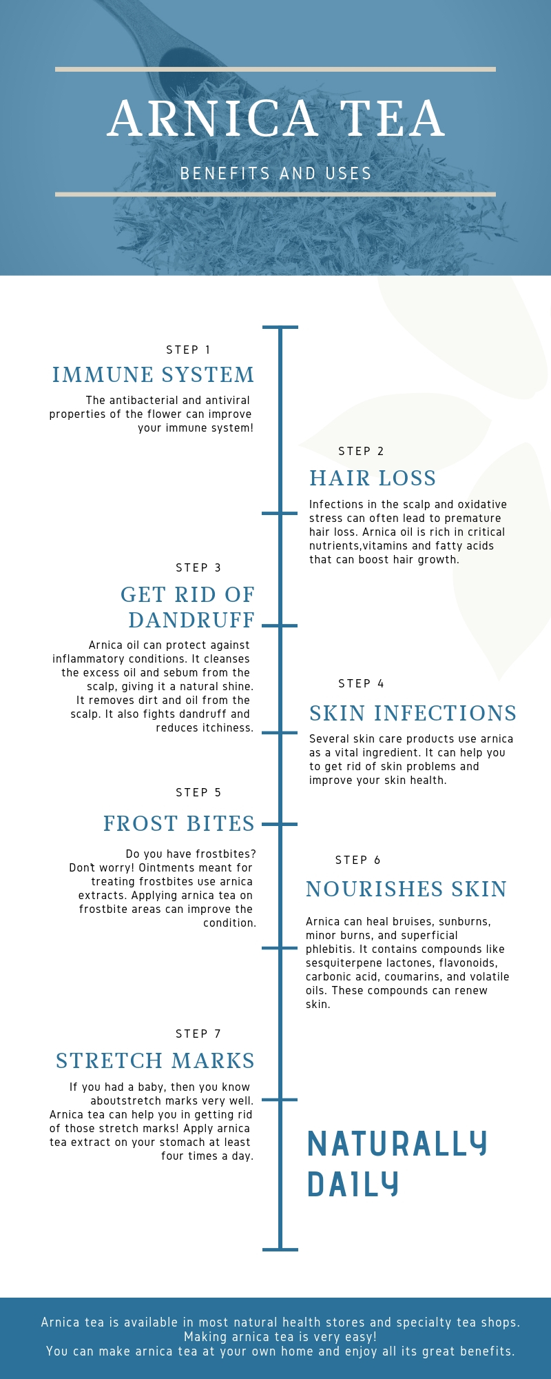 15 Arnica Tea Benefits and Uses — By Scientific Research