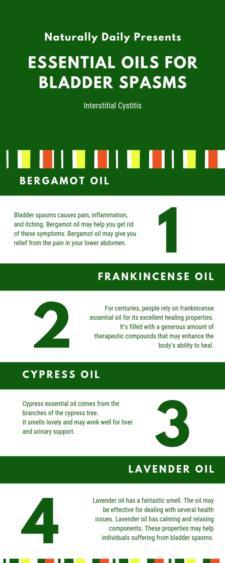 7 Essential Oils for Bladder Spasms or Interstitial Cystitis