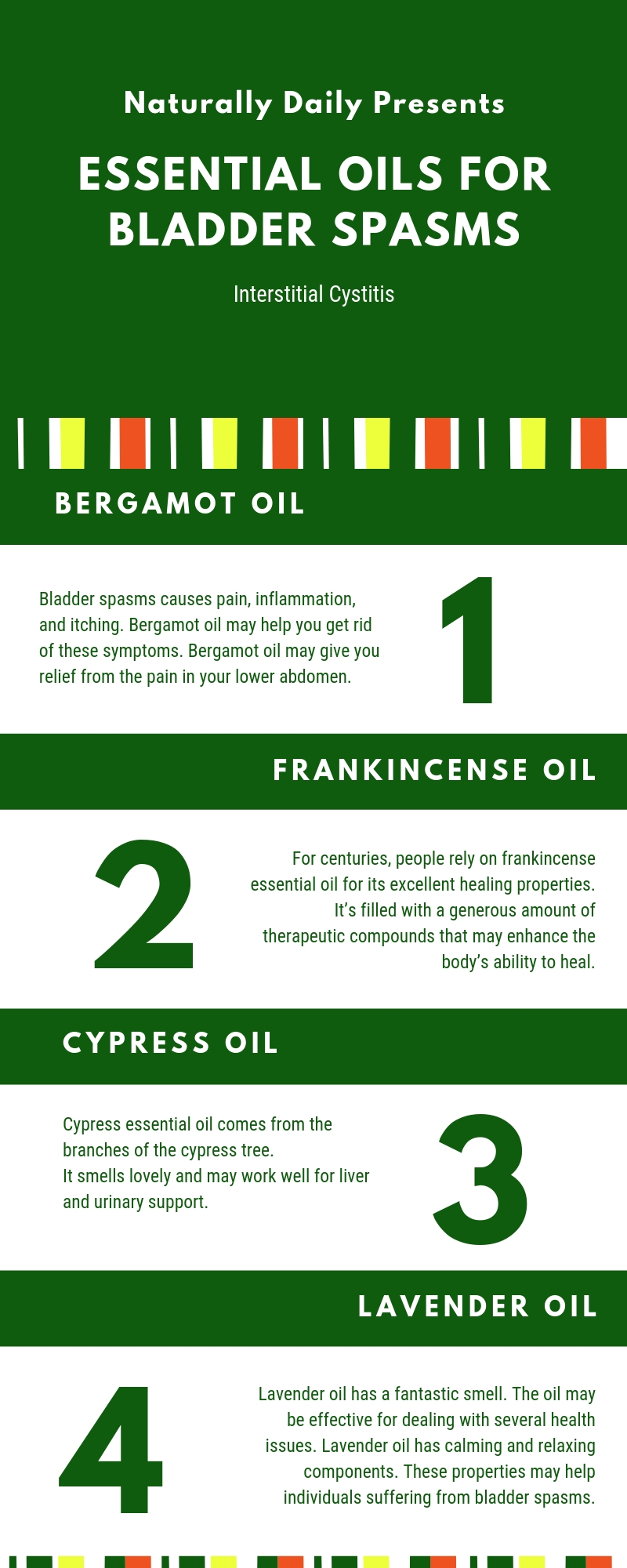 7 Essential Oils for Bladder Spasms or Interstitial Cystitis
